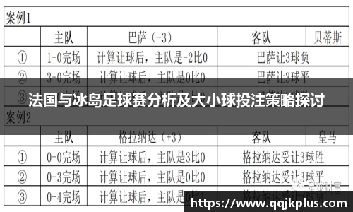 法国与冰岛足球赛分析及大小球投注策略探讨