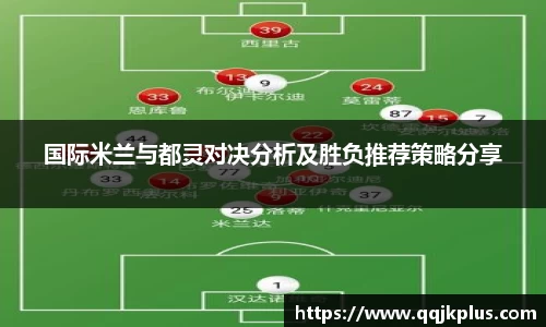 ac Milan