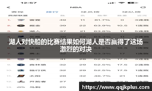 湖人对快船的比赛结果如何湖人是否赢得了这场激烈的对决