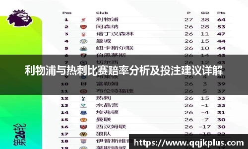 利物浦与热刺比赛赔率分析及投注建议详解