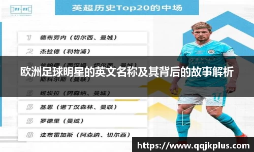 欧洲足球明星的英文名称及其背后的故事解析