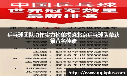 乒乓球团队协作实力榜单揭晓北京乒乓球队荣获第八名佳绩