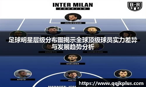 足球明星层级分布图揭示全球顶级球员实力差异与发展趋势分析