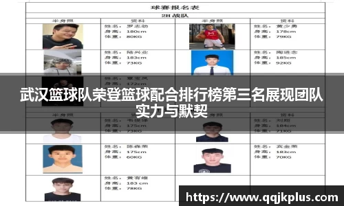 武汉篮球队荣登篮球配合排行榜第三名展现团队实力与默契