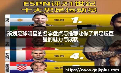 策划足球明星的名字盘点与推荐让你了解足坛巨星的魅力与成就